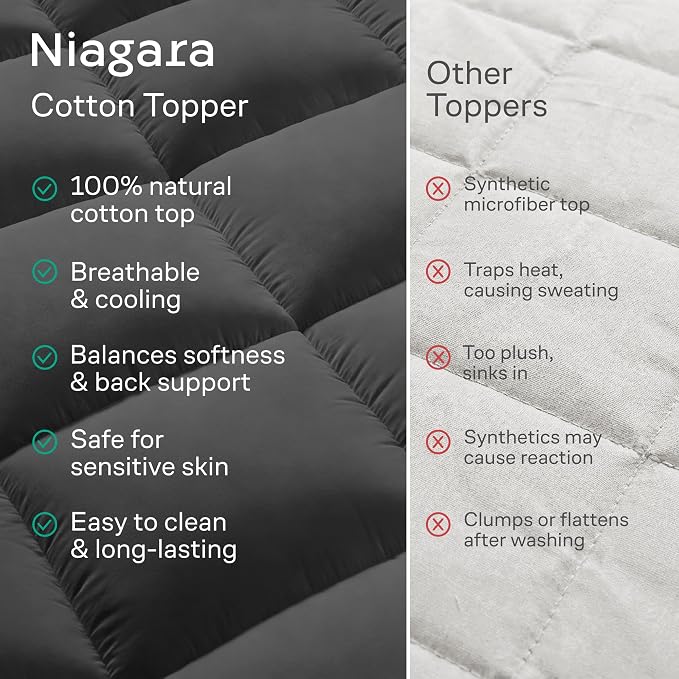 Cloud-Like King Mattress Topper - Image 7