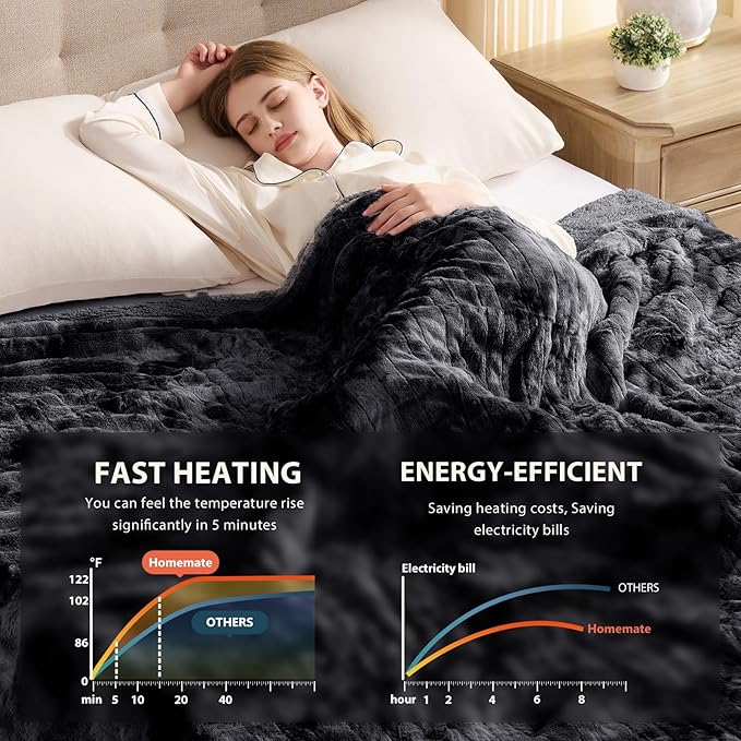 Homemate Electric Heated Blanket Full Size - Image 4