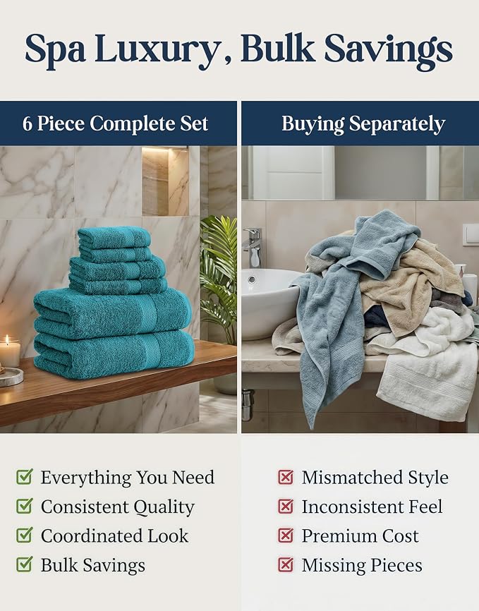 LANE LINEN Luxury Cotton Bath Towel Set of 6 - Image 6