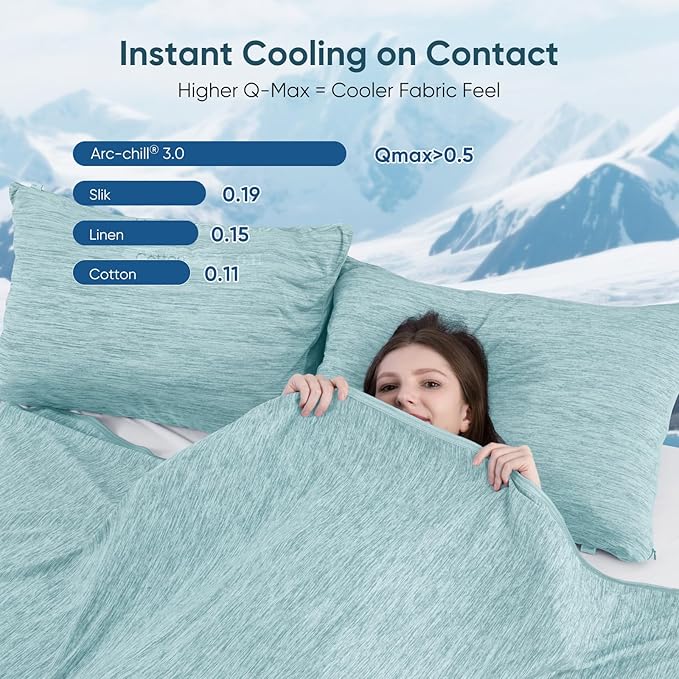 Elegear Revolutionary Cooling Blanket Twin, Absorbs Heat to Keep Body Cool - Image 3