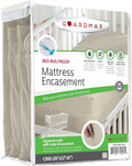 Guardmax Jersey Knitted Crib Size Zippered Mattress Encasement by Guardmax