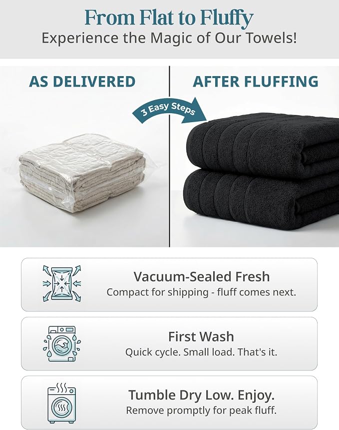 100% Mercerized Cotton Bath Towels Set of 24 - Image 9