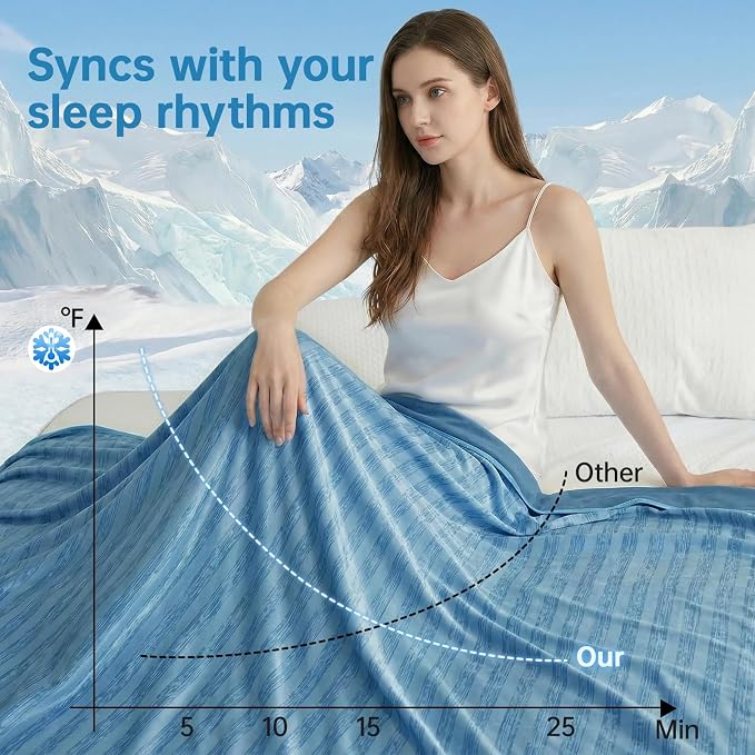 Guohaoi Cooling Throw Blanket for Hot Sleepers, Arc-Chill Q-Max >0.5 Cool Fiber - Image 5