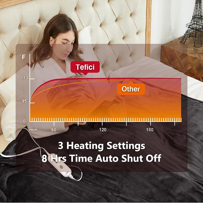 Tefici Electric Blanket King Size, Dual Control Super Cozy Soft 2-Layer Flannel - Image 4
