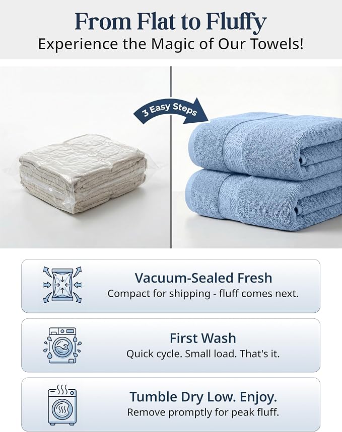 LANE LINEN 100% Cotton Bath Towels 6 Piece Set - Image 3