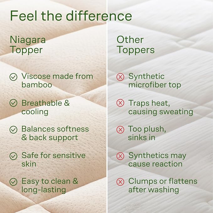 Niagara Ultra Soft Twin XL Size Mattress Topper - Image 7