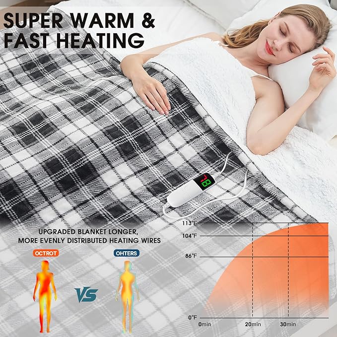 Black Heated Blanket Electric Throw, 50X60 Heating Throw - Image 2