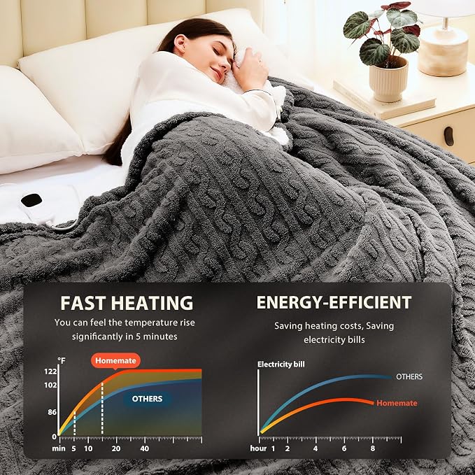 Homemate Electric Heated Blanket Queen - Image 2