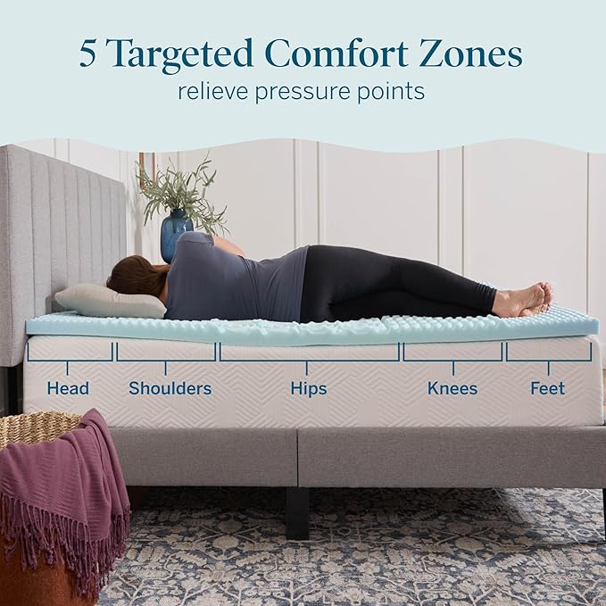LUCID 2 Inch Gel Memory Foam Mattress Topper, Twin XL size – 5 Zones – Cooling - Image 2