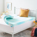 Linenspa 4 Inch Swirl Gel Memory Foam Mattress Topper, Queen Size – Cooling Gel by Linenspa