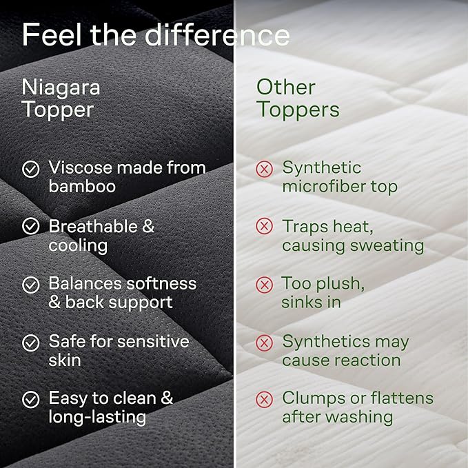Niagara Ultra Soft Twin XL Size Mattress Topper - Image 7