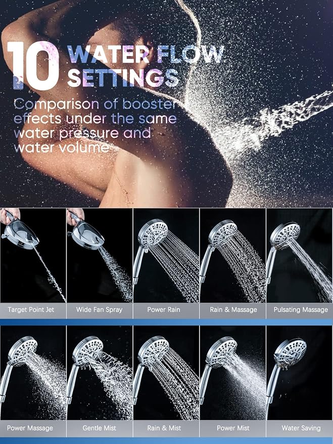 Pavezo® High Pressure Shower Head Handheld 5" Large, 10-mode Portable - Image 2