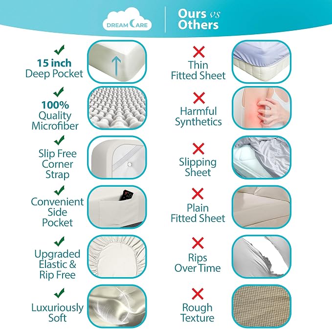 DREAMCARE Queen Sheet Set - Image 2