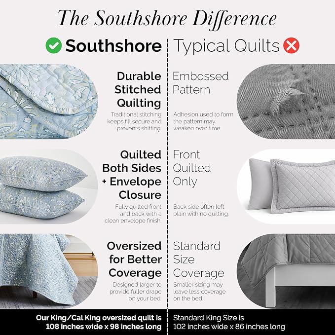 Southshore Fine Living, Inc. Boho Quilt Set, Lightweight Bedspread - Image 4