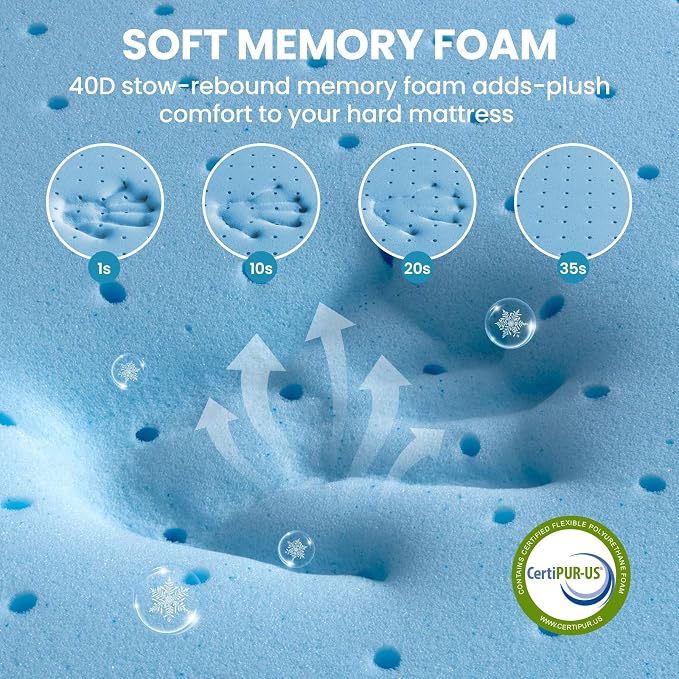BedStory Cooling Mattress Topper Twin XL, 3 Inch Gel Infused Memory Foam Topper - Image 4