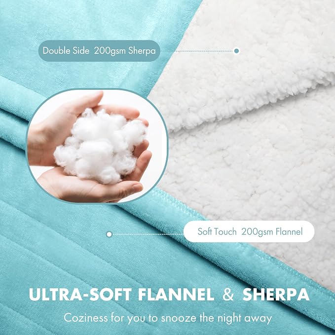 Electric Blanket Heated Throw 50" x 60" - Image 3