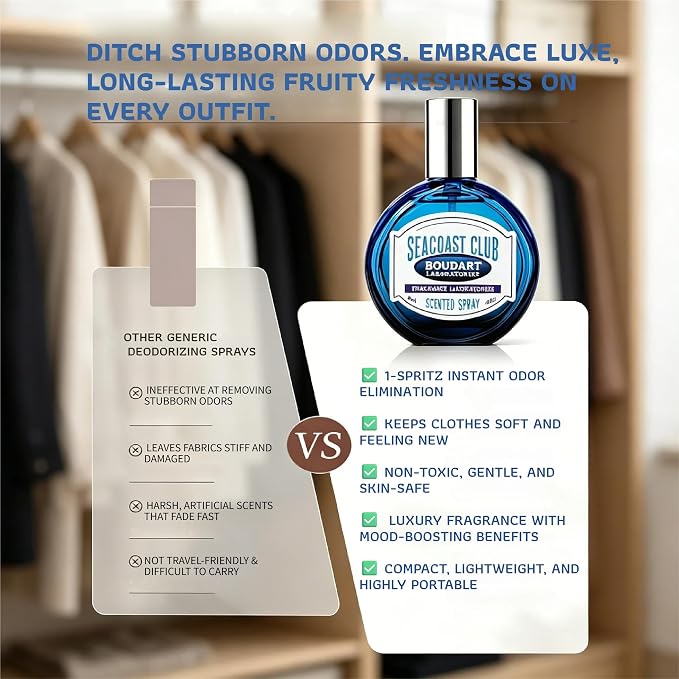 Travel Fabric Refresher Spray – Odor Eliminator & Wrinkle Release, TSA Approved - Image 5