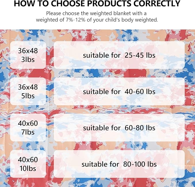 L'AGRATY Weighted Blanket - Image 6