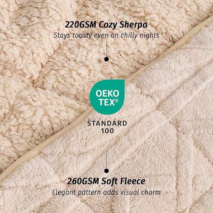 Wemore Jacquard Fleece Weighted Blanket Twin Size 60" x 80" 15lbs, Ultra Soft - Image 4