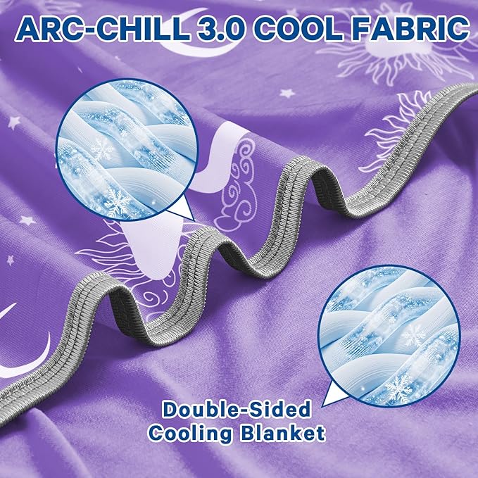 inhand Cooling Blanket Twin Size - Image 3