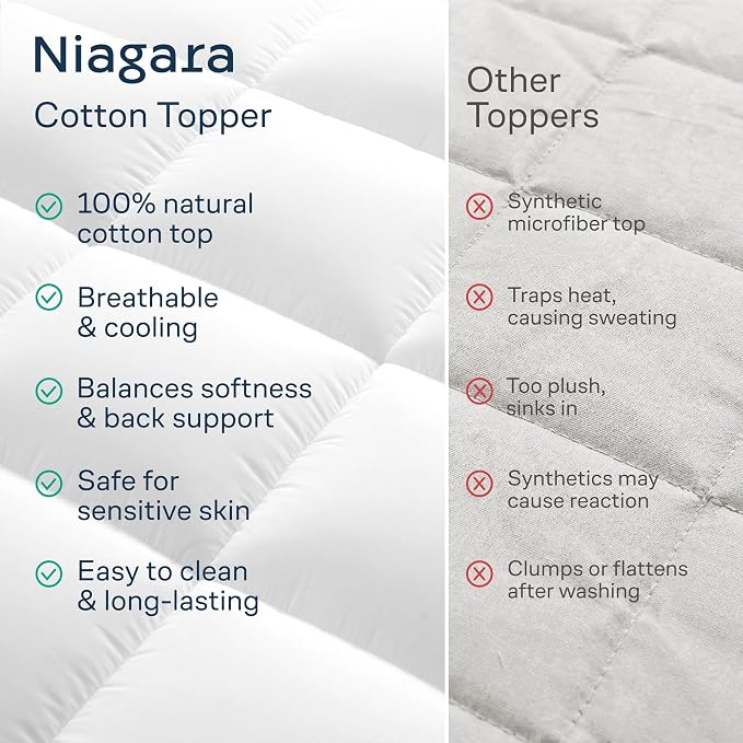 Cloud-Like King Mattress Topper - Image 8