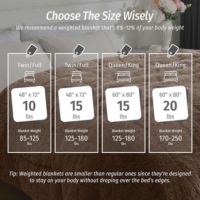 Wemore Shaggy Long Fur Faux Fur Weighted Blanket, Cozy and Fluffy Plush Sherpa - Image 7