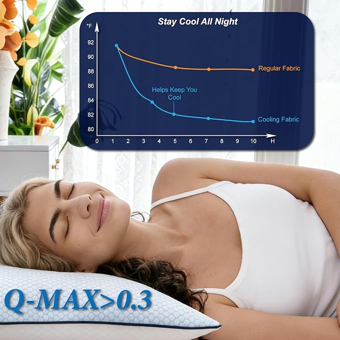 Cooling Pillow King Size Set of 2, Shredded Memory Foam Adjustable Loft - Image 2