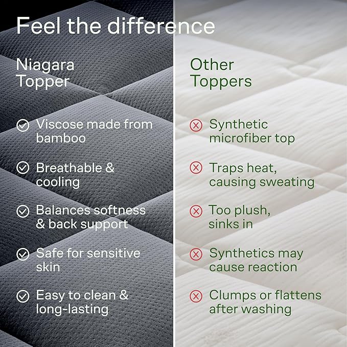 Niagara Ultra Soft Queen Size Mattress Topper - Image 7