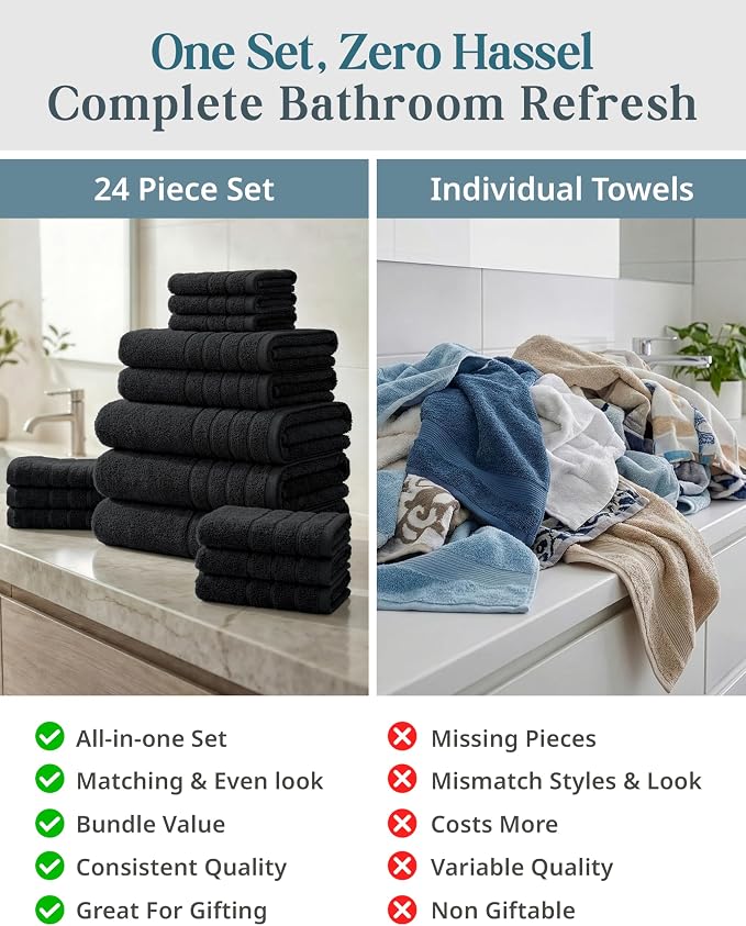 100% Mercerized Cotton Bath Towels Set of 24 - Image 5