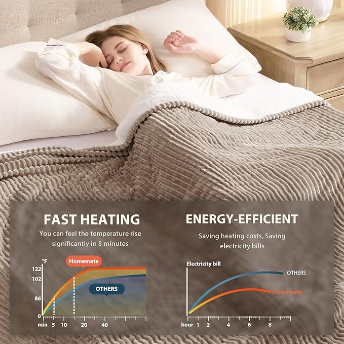 Homemate Heated Blanket Electric Throw - Image 4