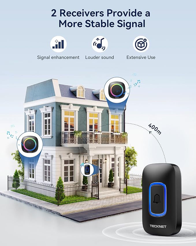 TECKNET Wireless Doorbell with 2 Portable Receivers, Battery Powered Doorbell - Image 2