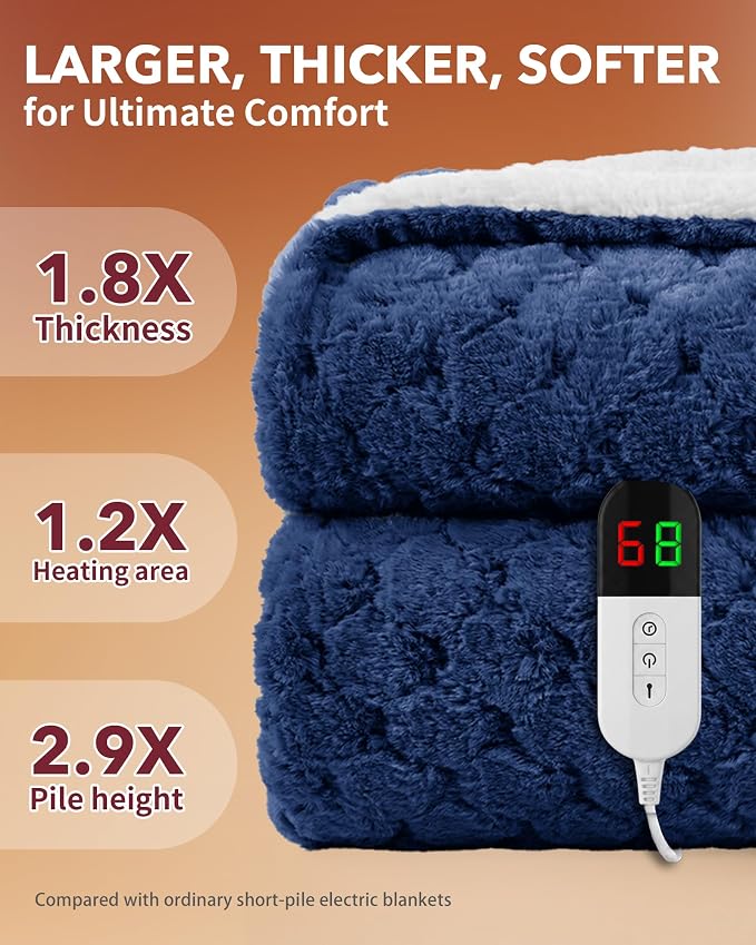 Homemate Electric Heated Throw Blanket - Image 3