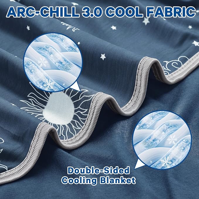 inhand Cooling Blanket Throw - Image 3