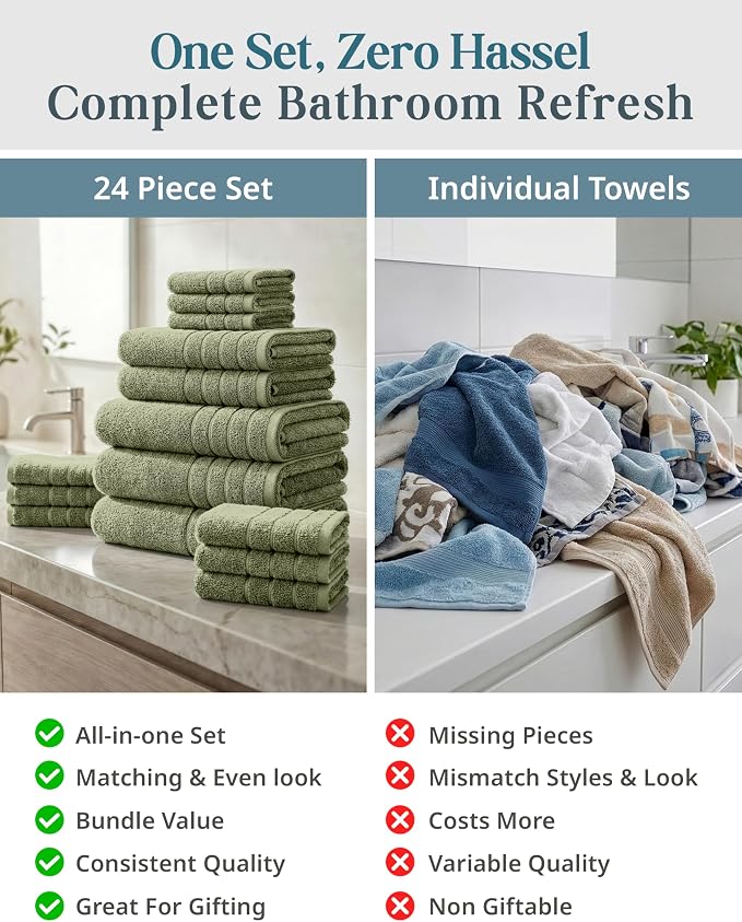 24-Piece Luxury Bathroom Towel Sets – 100% Cotton Bath Towel, 2 Bath Sheets - Image 5