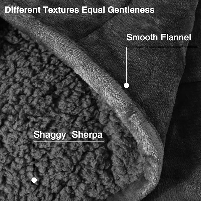 Aemicion Sherpa Fluffy Weighted Blanket - Image 4