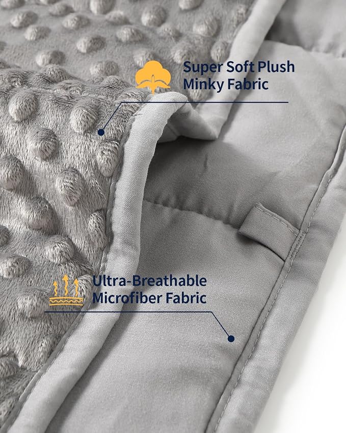 Mr. Sandman Weighted Blanket 5LBS 36 x 48 Inches, Minky Dots Heavy Blanket - Image 3