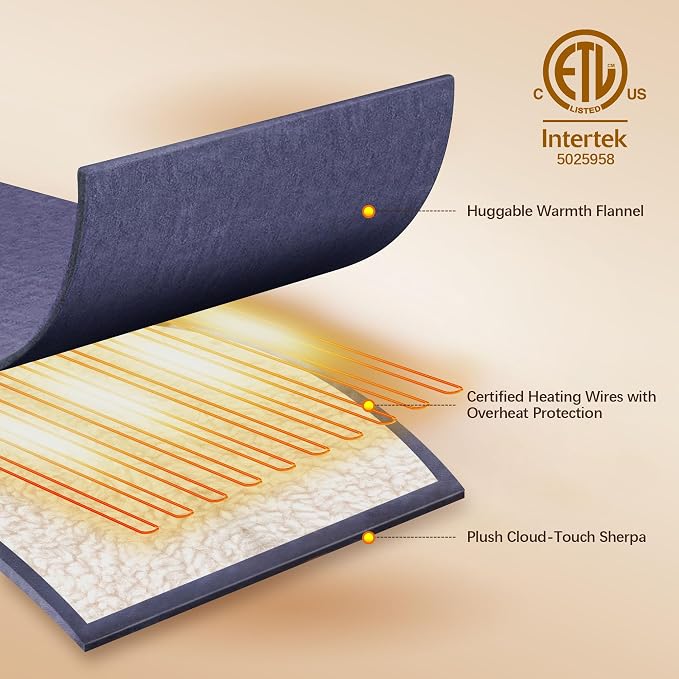 Electric Heated Blanket Full Size 72" x 84" - Image 5