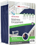 Guardmax Jersey Knitted Mini Crib Size Zippered Mattress Encasement by Guardmax