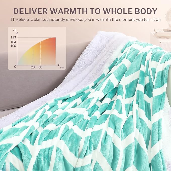 VENTIMI Electric Blanket Heated Throw, Fast Heating Blankets - Image 5