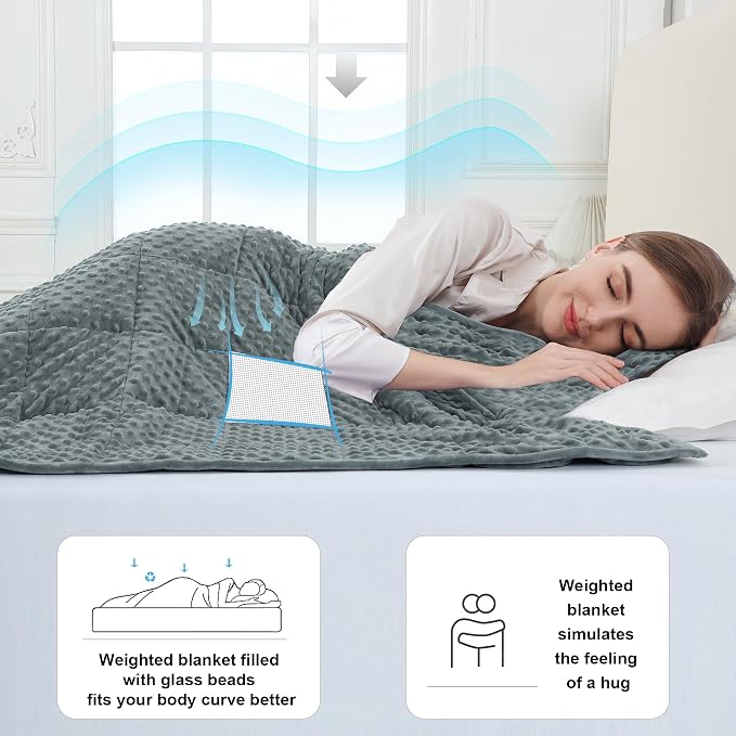 Alomidds Weighted Blanket, Luxury Velvet Weighted Blankets - Image 4