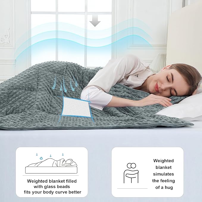 Alomidds Weighted Blanket, Luxury Velvet Heavy Blankets - Image 4