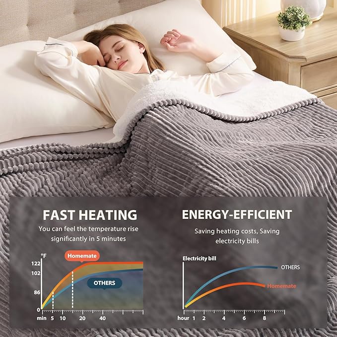 Homemate Electric Heated Blanket Queen Size - Image 4