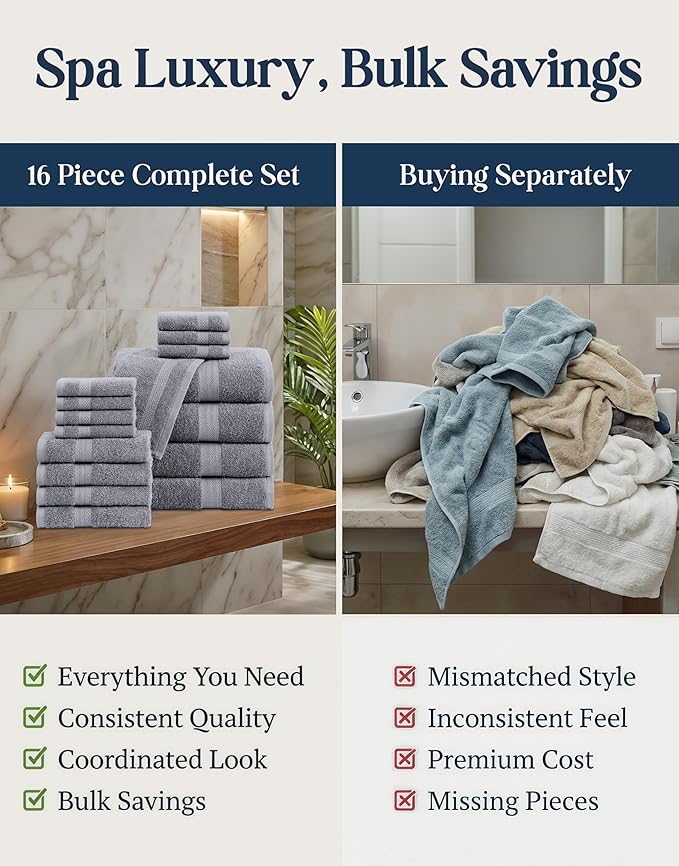 LANE LINEN 100% Cotton Towels Set - Image 6