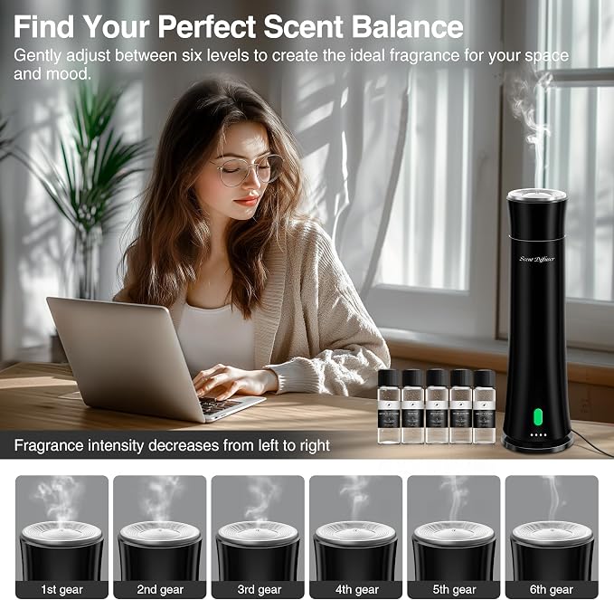 Hotel Scent Diffuser Starter Kit - Image 4