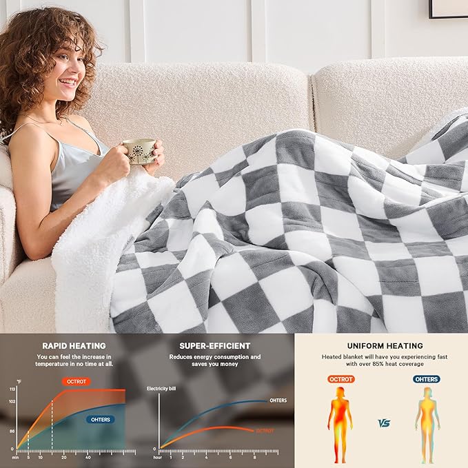Heated Electric Blanket Throw, 50X60 Heating Blanket - Image 2