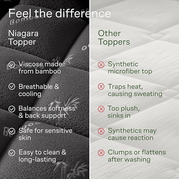 Niagara Ultra Soft Full Size Mattress Topper - Image 7