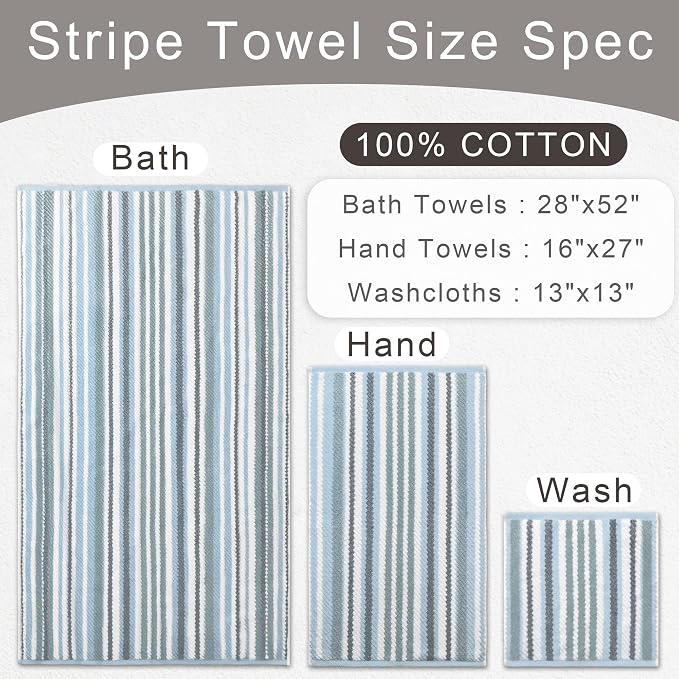 VOOVA & MOVAS Blue Striped Washcloths 6 Pack, 100% Cotton, Ultra Soft, Quick Dry - Image 3