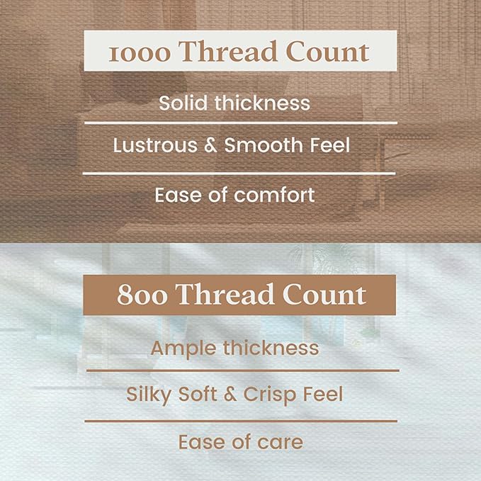Good Sleep Bedding King Size Fitted Sheets Only - Image 6