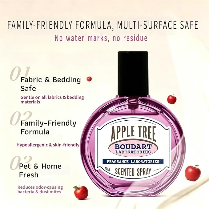 Travel Fabric Refresher Spray – Odor Eliminator & Wrinkle Release, TSA Approved - Image 7