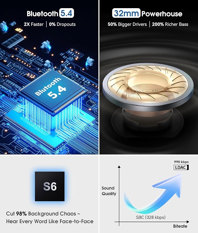 MUSICOZY Sleep Headphones Bluetooth 5.4 Headband, Wireless Earphones Music - Image 5